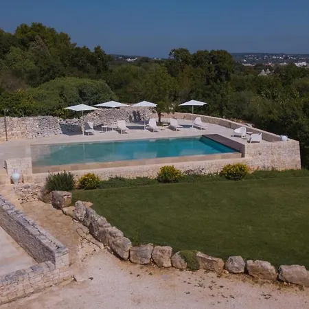 Helloapulia - Masseria Minetta Charming Experience *