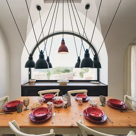 Helloapulia - Masseria Minetta Charming Experience *